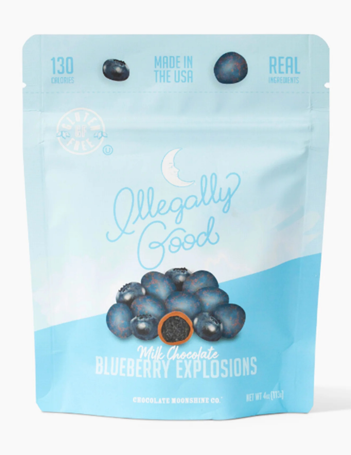 Blueberry Explosions